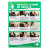resuscitation of adults poster showing step-by-step images and instructions on resuscitation procedures front view