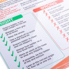 Close up of safe use of ladders poster showing right and wrong ladder safety tips with green check marks and red crosses