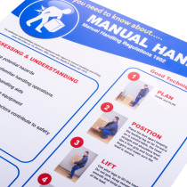 Safe manual handling poster showing key information and images about assessing hazards and proper lifting techniques, angled view