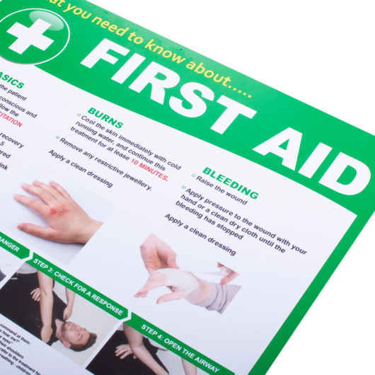 Angled view of a workplace first aid poster showing first aid advice including burns and bleeding with images and text