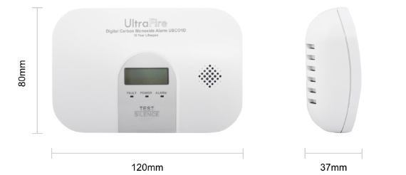 Front and side views of the Ubco1D Dimensions showing measurements of 120mm width, 80mm height and 37mm depth