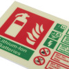 Close up of a lithium ion batteries id sign landscape showing fire safety symbols and warnings