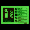 Lithium ion batteries id sign landscape showing safety information and warnings glowing in the dark