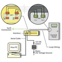 Hochiki ASX True Loop Emulator connection diagram