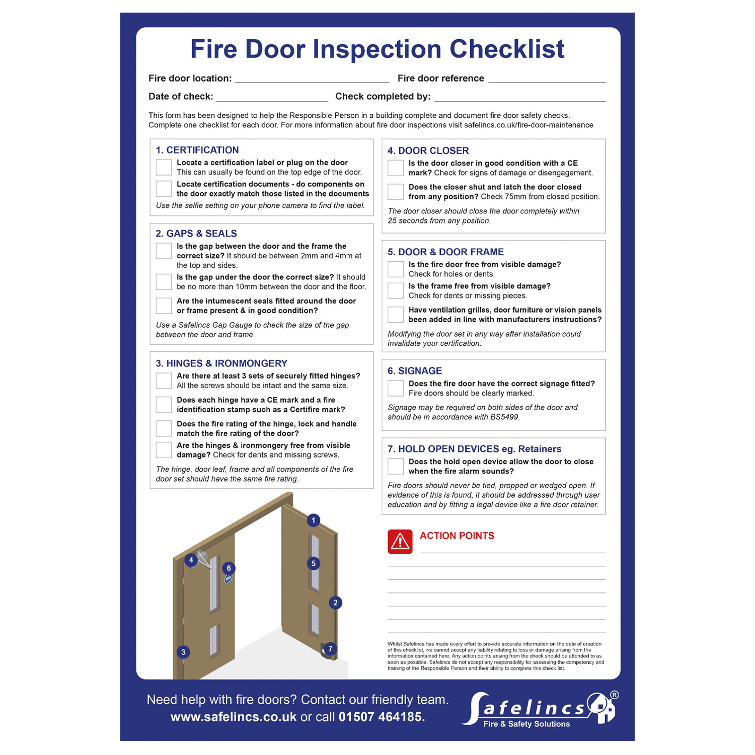 Free Fire Door Inspection Checklist