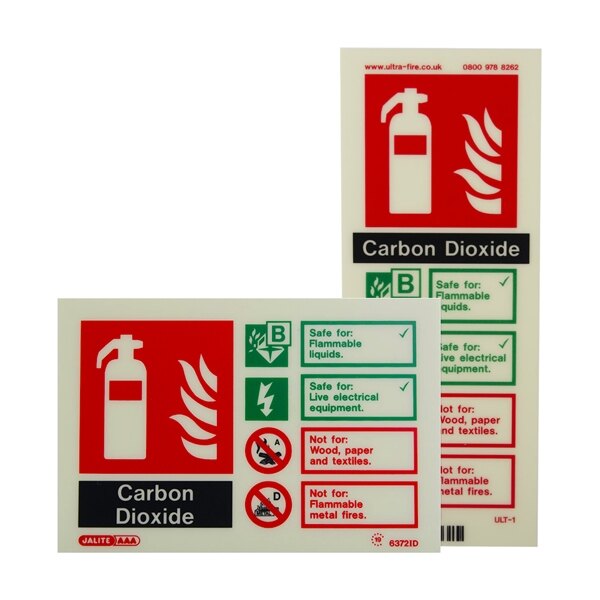 Photoluminescent CO2 Fire Extinguisher Signs
