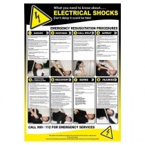 Electric Shock Resuscitation Poster