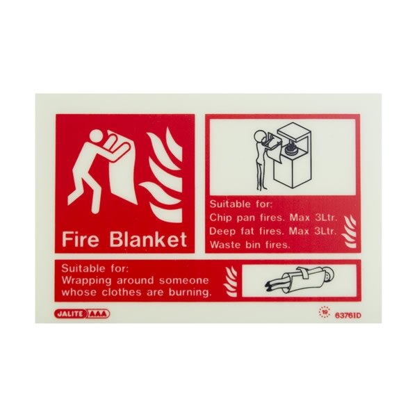 Photoluminescent Fire Blanket Signs