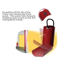 The S-box Fire Extinguisher Cabinet diagram of use