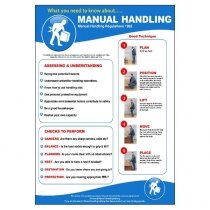 Safe Manual Handling Poster