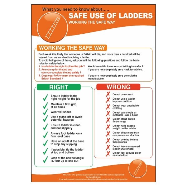 Safe Use of Ladders Health and Safety Poster