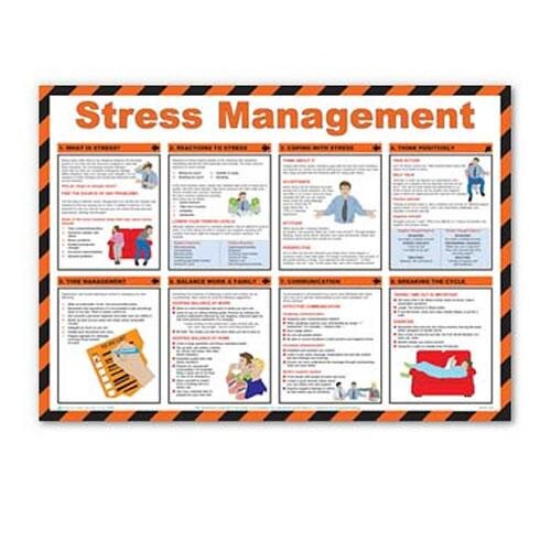 Stress Management Poster