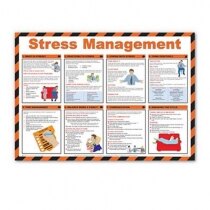 Stress Management Poster