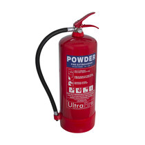 Extinguisher Rating 43A 233B C