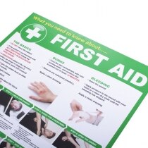 Provides guidance of first aid treatment and emergency actions