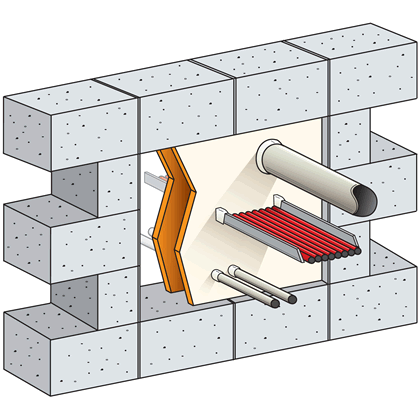 Diagram showing the standard installation of fire resistant batt