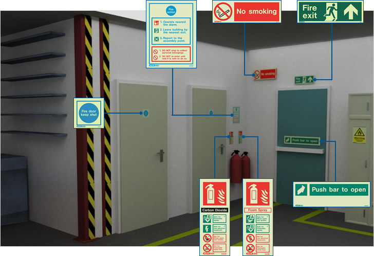 Fire safety signs for warehouses