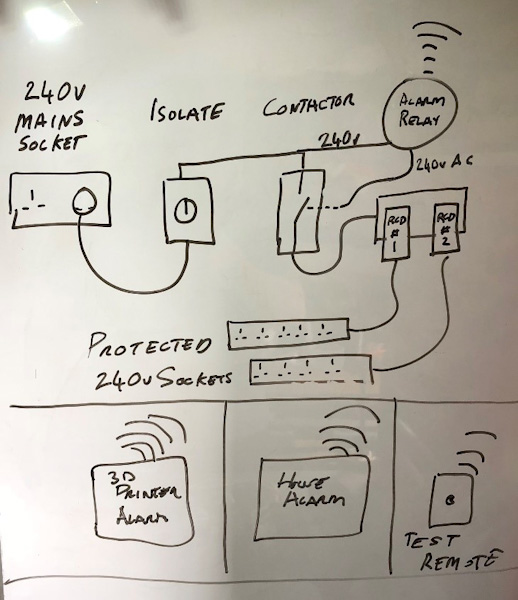 3d-printer-wiring-diagram