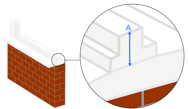 Bottom of Frame Height