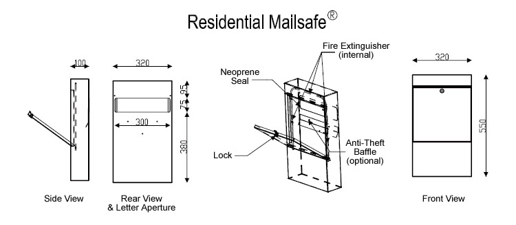 Mailsafe