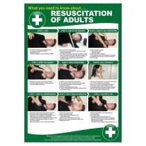Image of the Resuscitation of Adults Poster