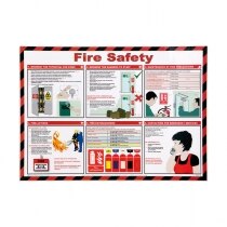 Image of the St John Ambulance A2 Fire Safety Poster
