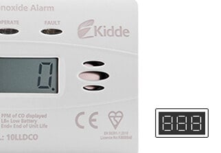 Digital Display Carbon Monoxide Detectors