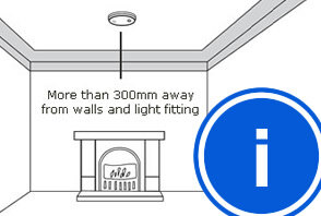 Positioning of Smoke & Heat Alarms